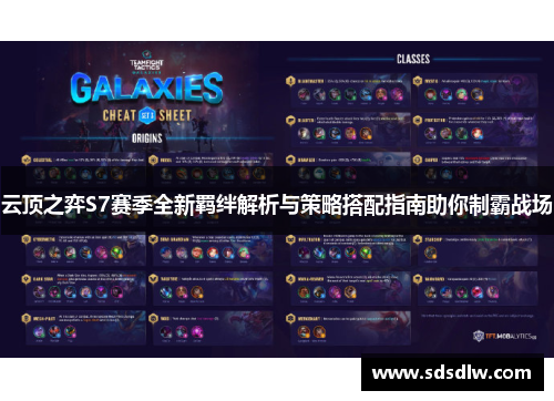 云顶之弈S7赛季全新羁绊解析与策略搭配指南助你制霸战场 云顶之弈S7赛季全新羁绊解析与策略搭配指南助你制霸战场