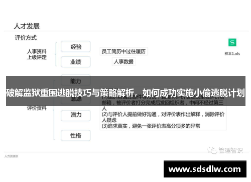 破解监狱重围逃脱技巧与策略解析,如何成功实施小偷逃脱计划 破解监狱重围逃脱技巧与策略解析,如何成功实施小偷逃脱计划